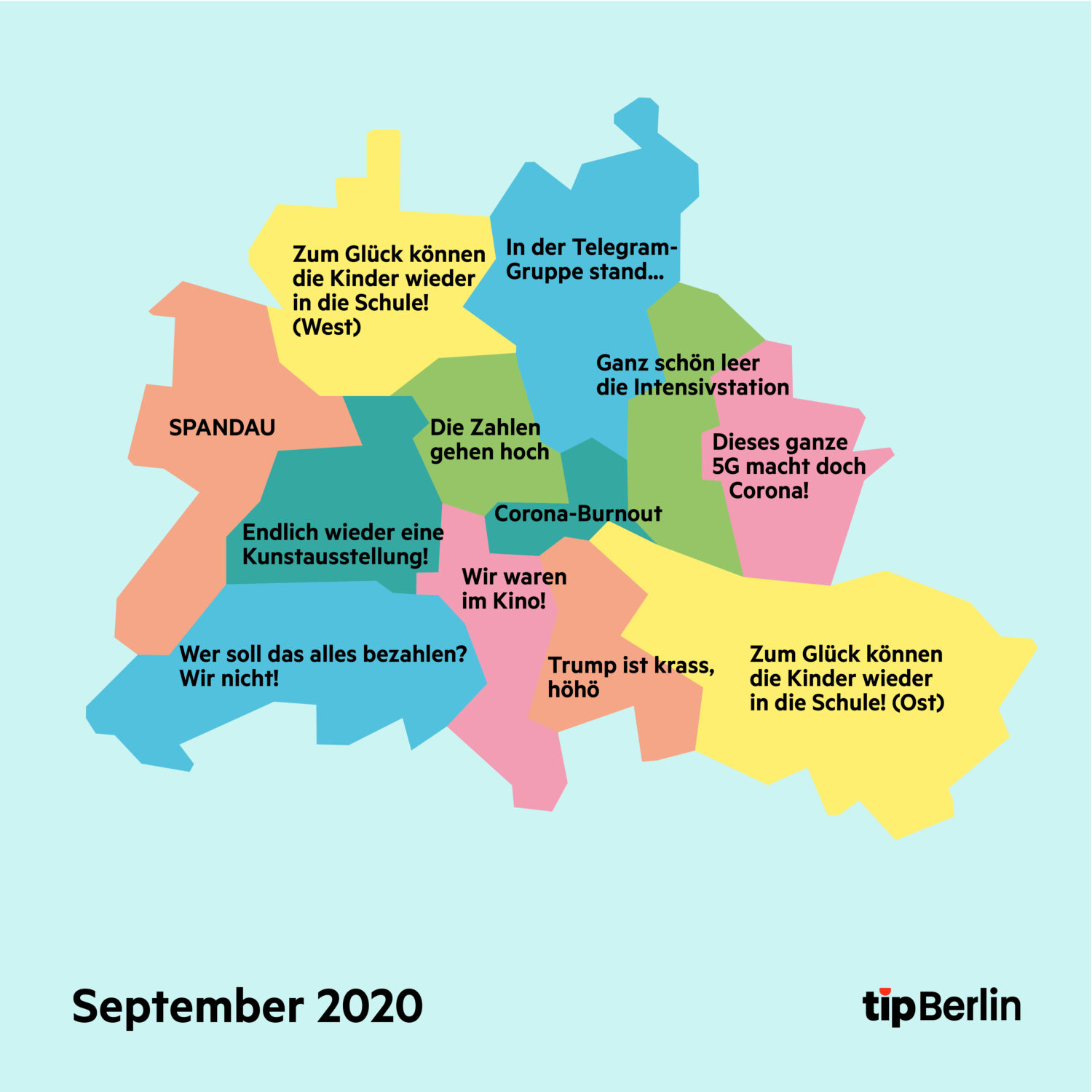 tip-Karten 2020