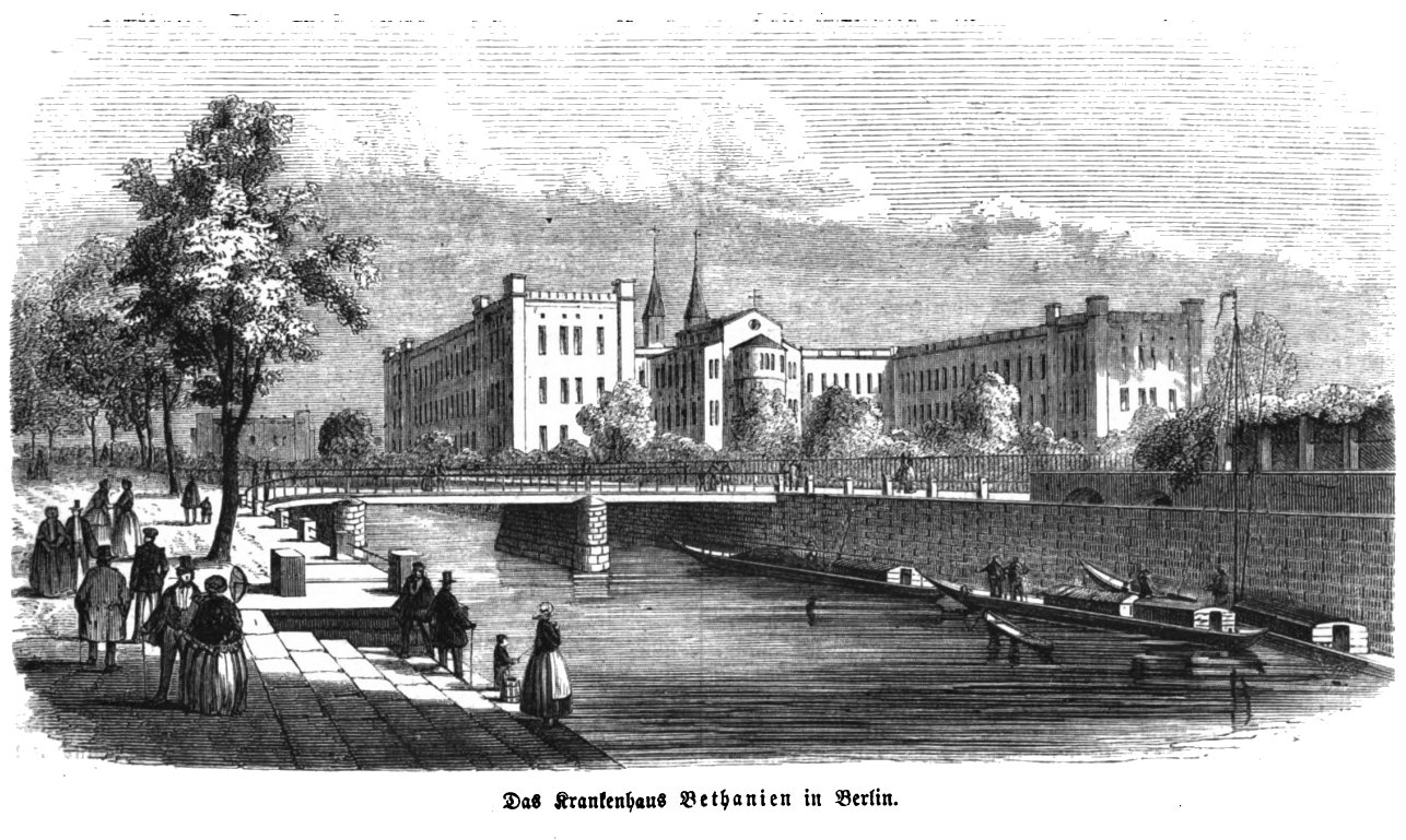 Das Bethanien, Rückansicht, im Vordergrund der Luisenstädtische Kanal, 1854. Foto: Gemeinfrei, Die Gartenlaube, 1854